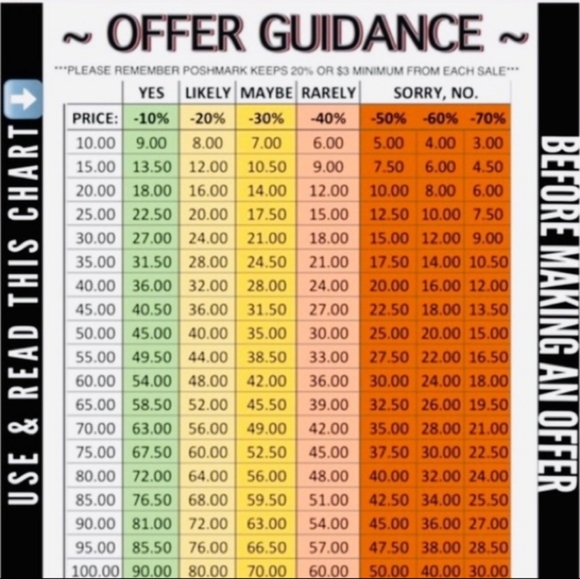 GET A FREE ITEM By Adding That Item To Your BUNDLE (Marked 🚨 $5 ) - Picture 9 of 12